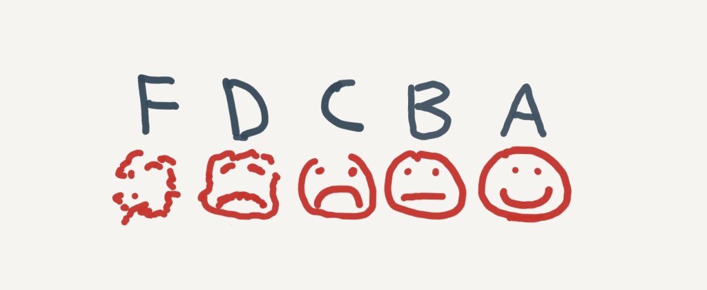 Why You Shouldn’t Care About&nbsp;Grades